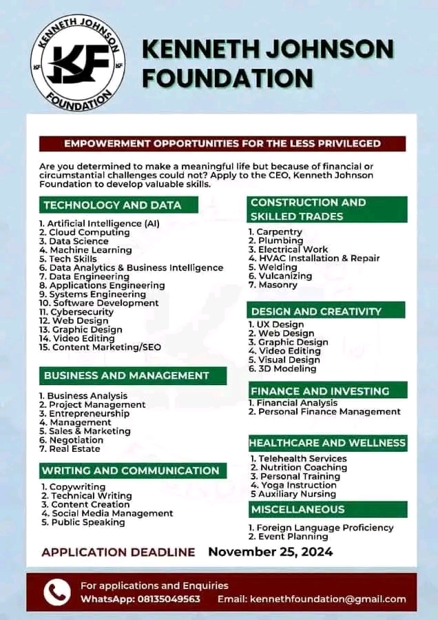 INVITATION FOR PHYSICAL INTERVIEW AND SCREENING